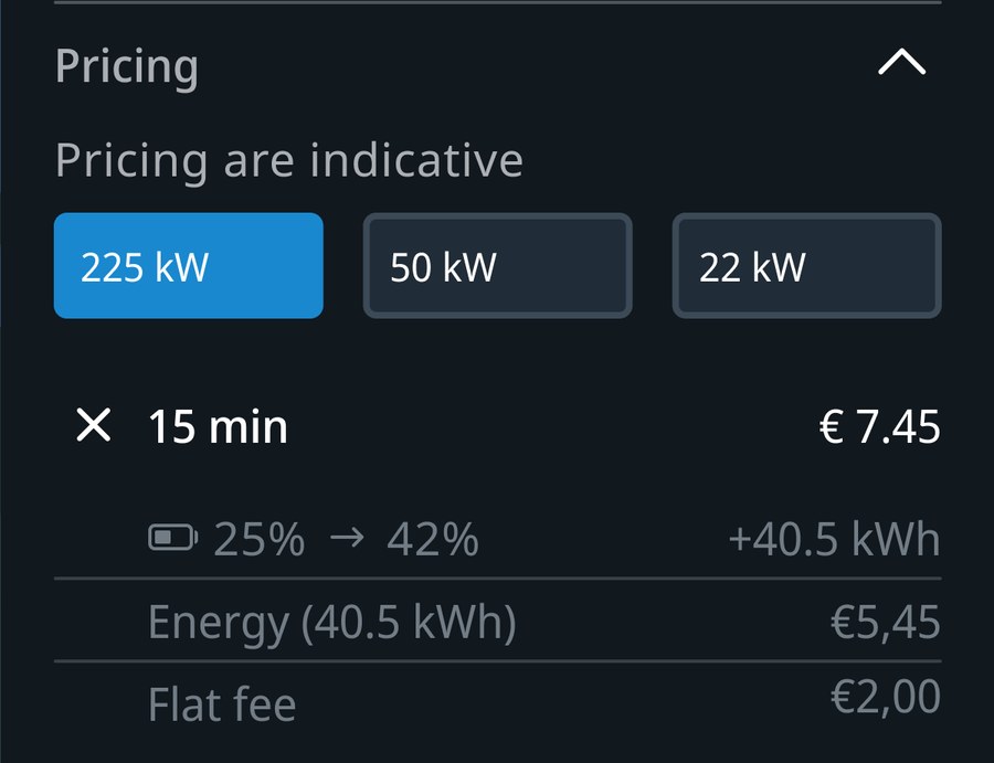 Prices by charging time