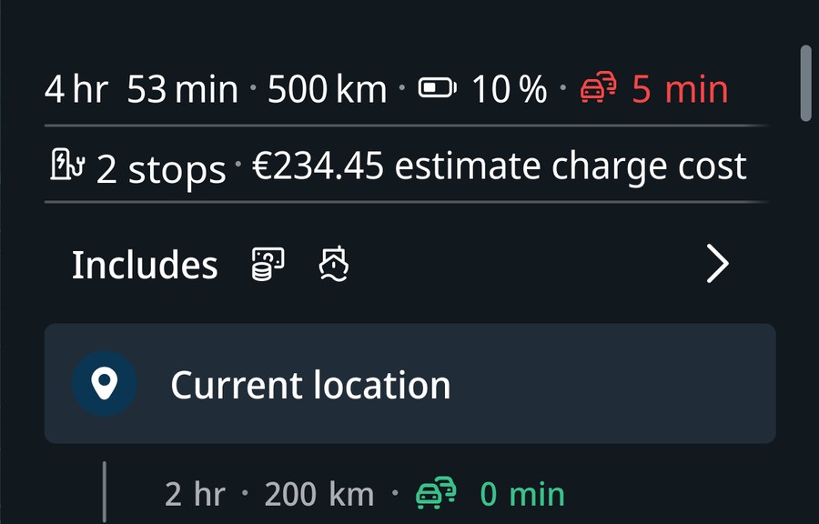 A total for the trip