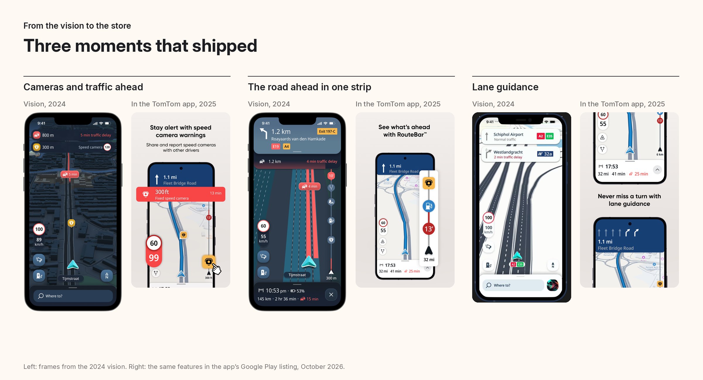 Left: frames from the 2024 vision. Right: the same features in the TomTom app’s Google Play listing, October 2026.